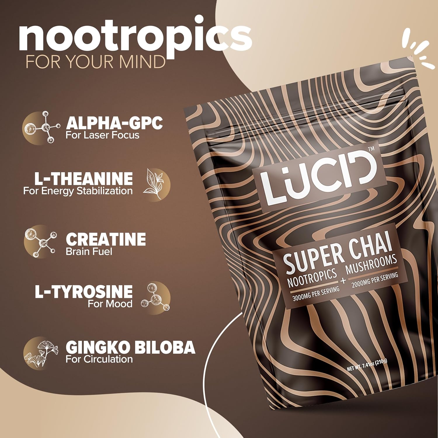 Lucid™ Nootropic+Mushroom Chai、mySite、gigharbornorthrealestate