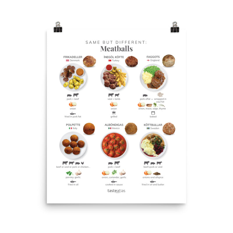 Same But Different Meatballs Poster (in)、mySite、camillekostekn