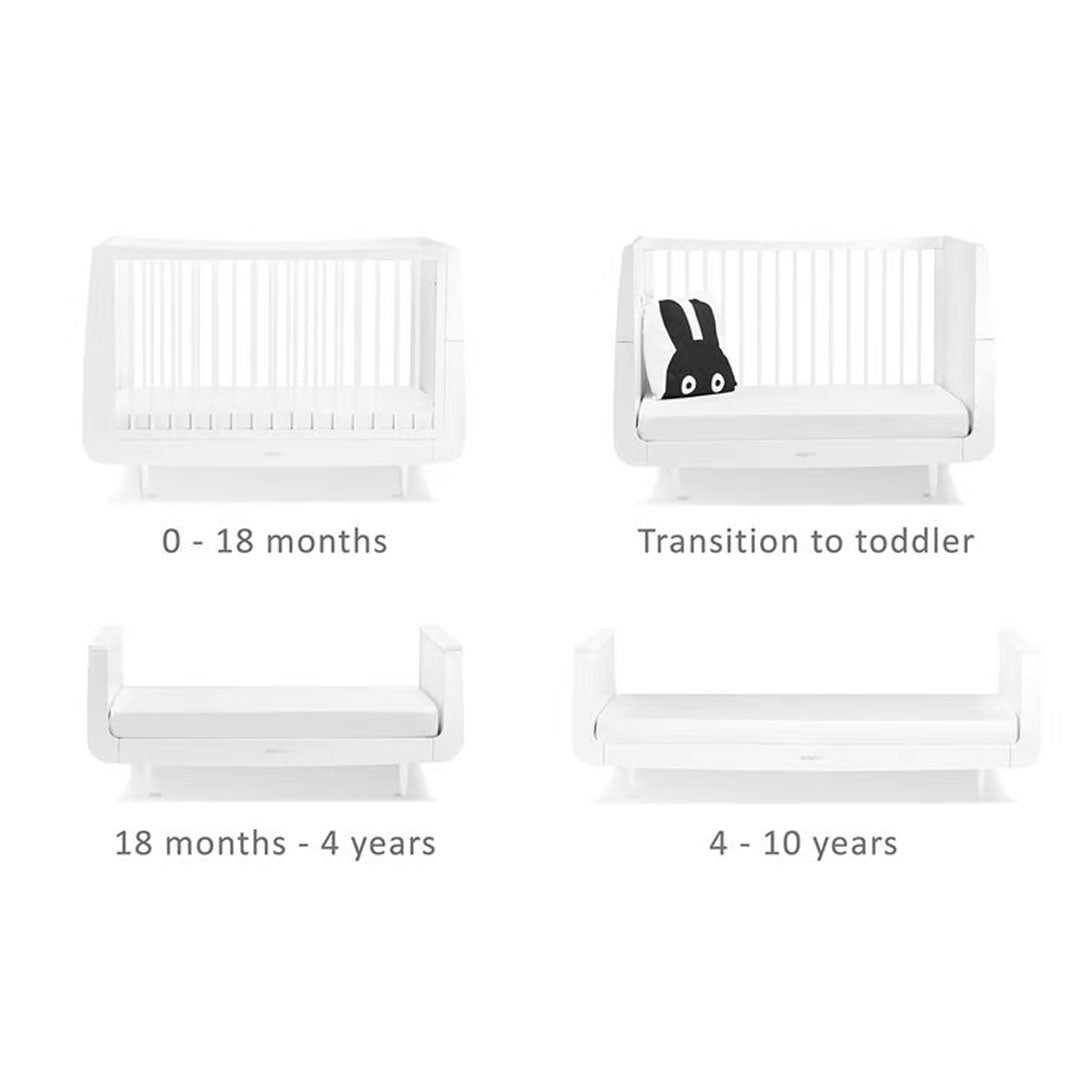  SnuzKot Skandi 3 Piece Nursery Furniture Set - White、mySite、merchandisen