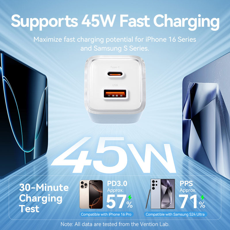 Vention 2-Port USB (C + A) GaN Charger (70W/22.5W) EU-Plug Transparent Gray、mySite、fannypackpong