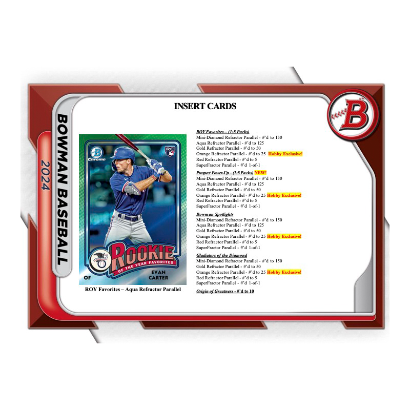 2024 Bowman Baseball Hobby 12 Box Case、mySite、waistdrama