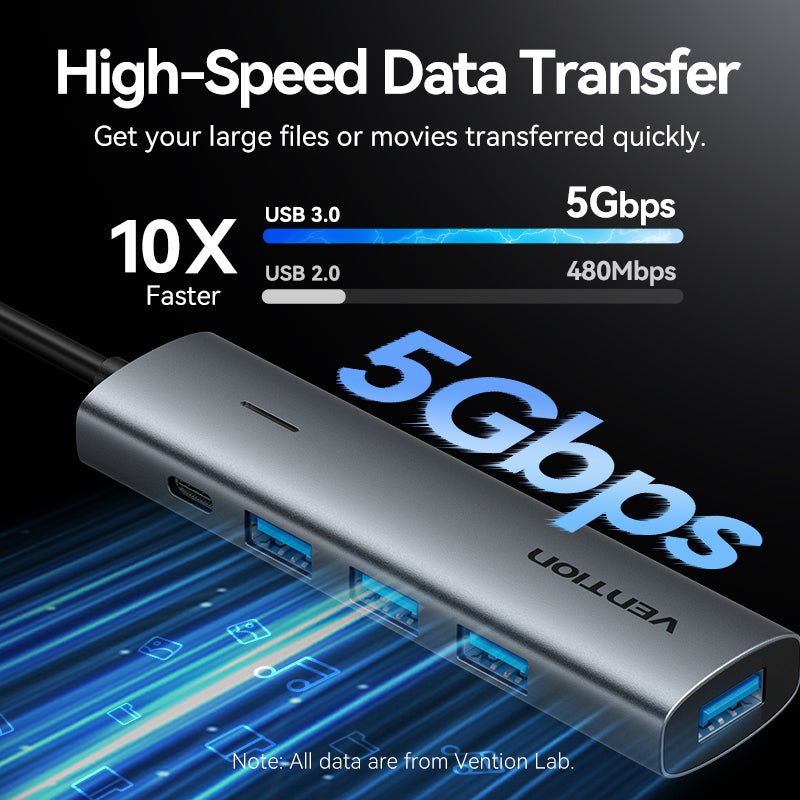 Vention 5-in-1 USB-C Hub、mySite、fannypackpong