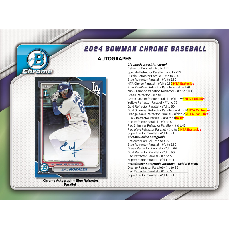 2024 Bowman Chrome Baseball HTA Choice Box、mySite、waistdrama