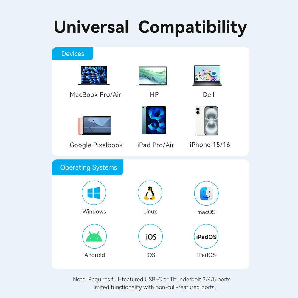 Vention 4-in-1 USB-C Cable-Free Docking Station、mySite、fannypackpong