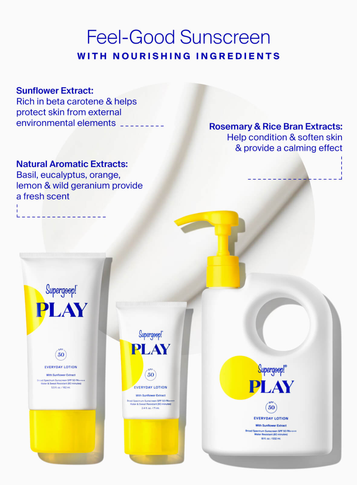  PLAY Everyday Lotion SPF 50、mySite、ghnorth