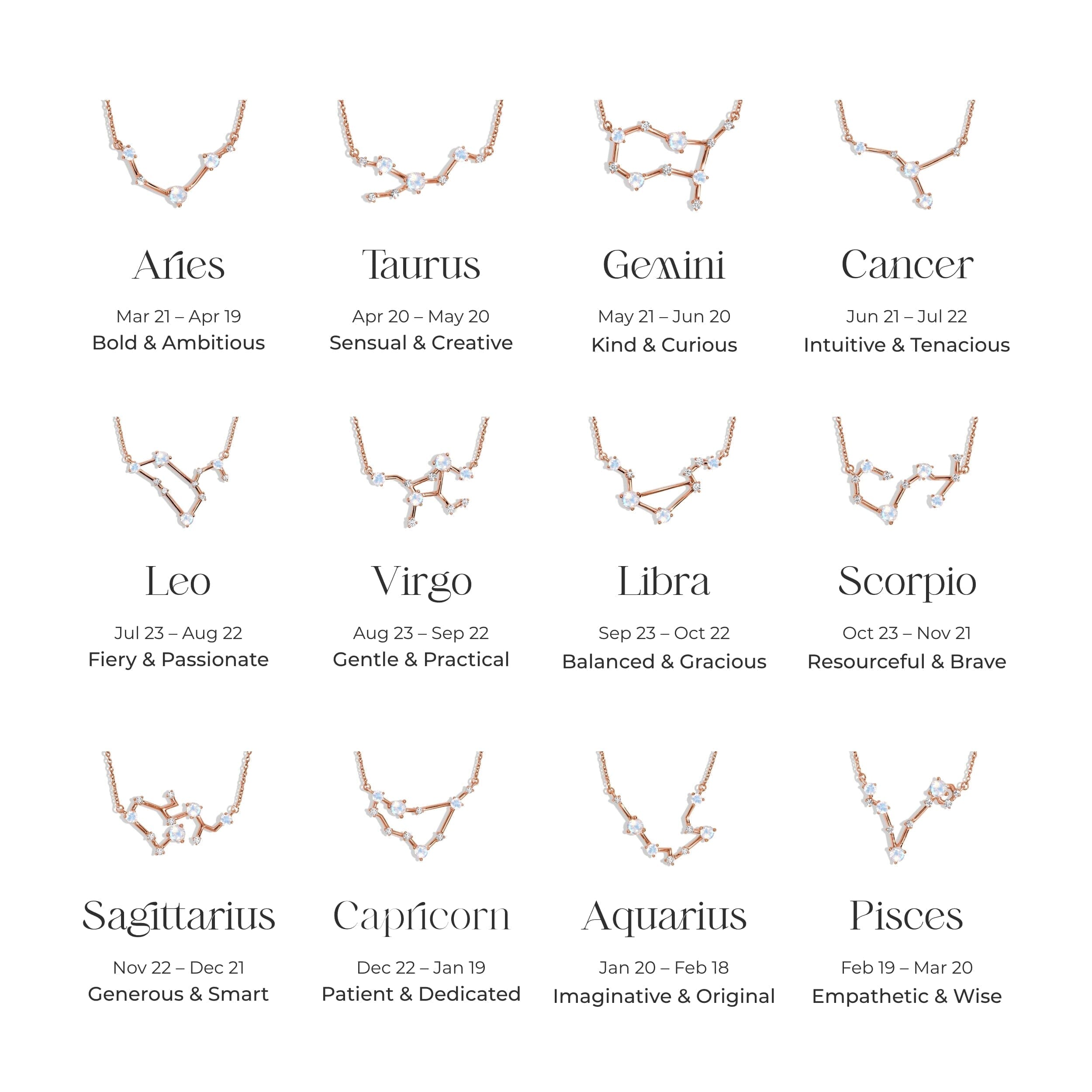 Cancer Zodiac & July Birthstone Necklaces、mySite、hinf8tx79