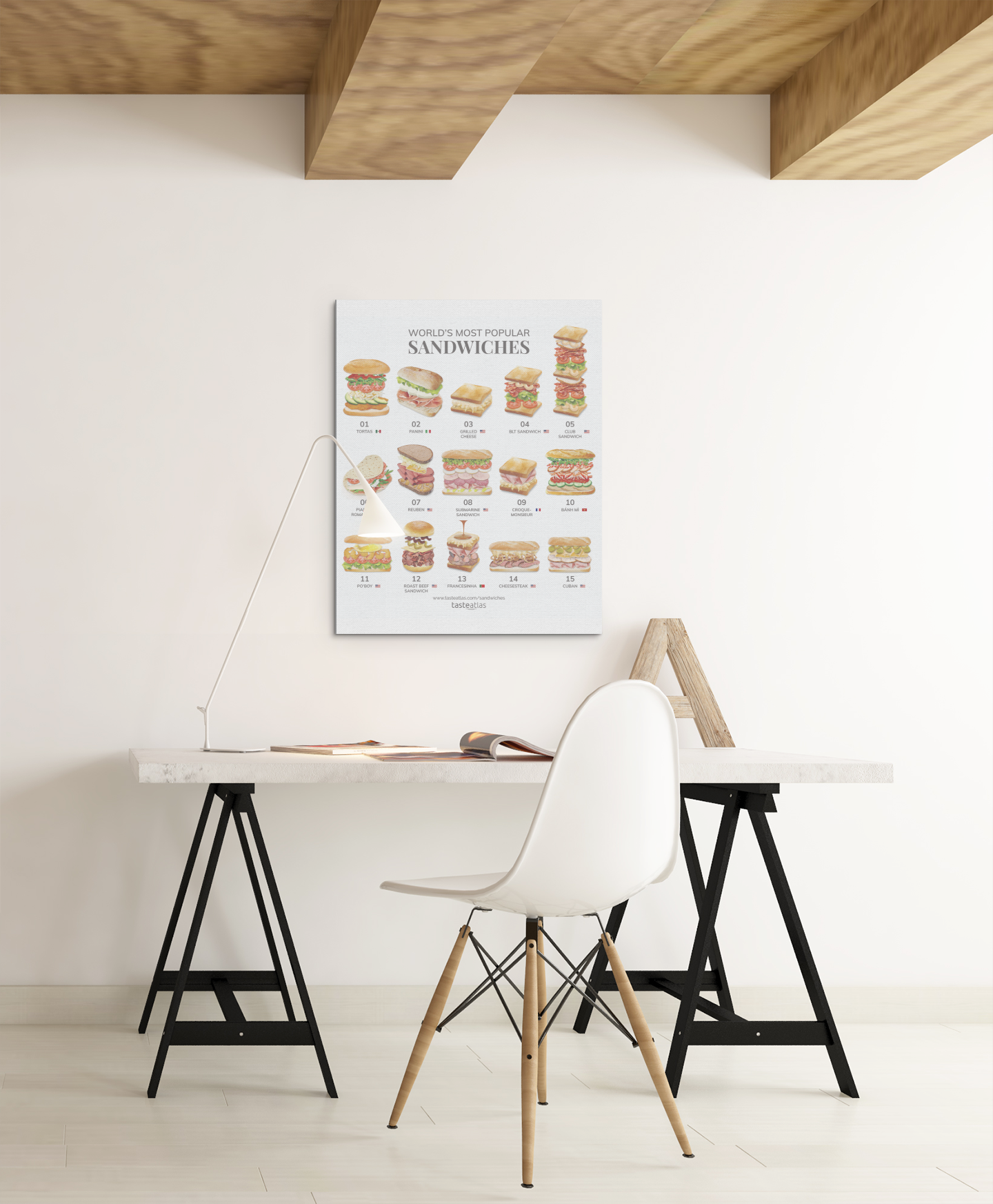 World's Most Popular Sandwiches Poster (in)、mySite、camillekostekn