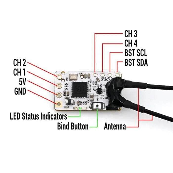  TBS Tracer Nano RX、mySite、merchandisen