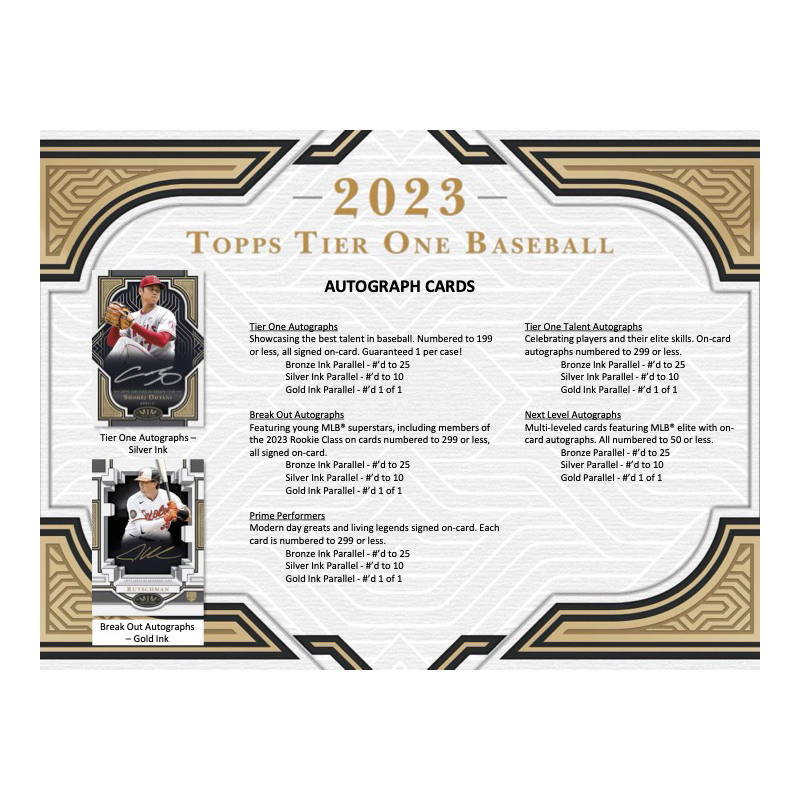 2023 Topps Tier One Baseball Hobby 12 Box Case、mySite、waistdrama