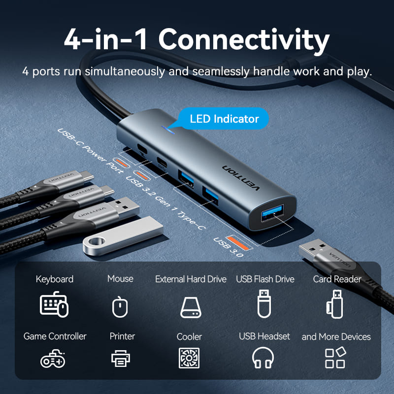 Vention 5-in-1 USB 3.0 Hub、mySite、fannypackpong