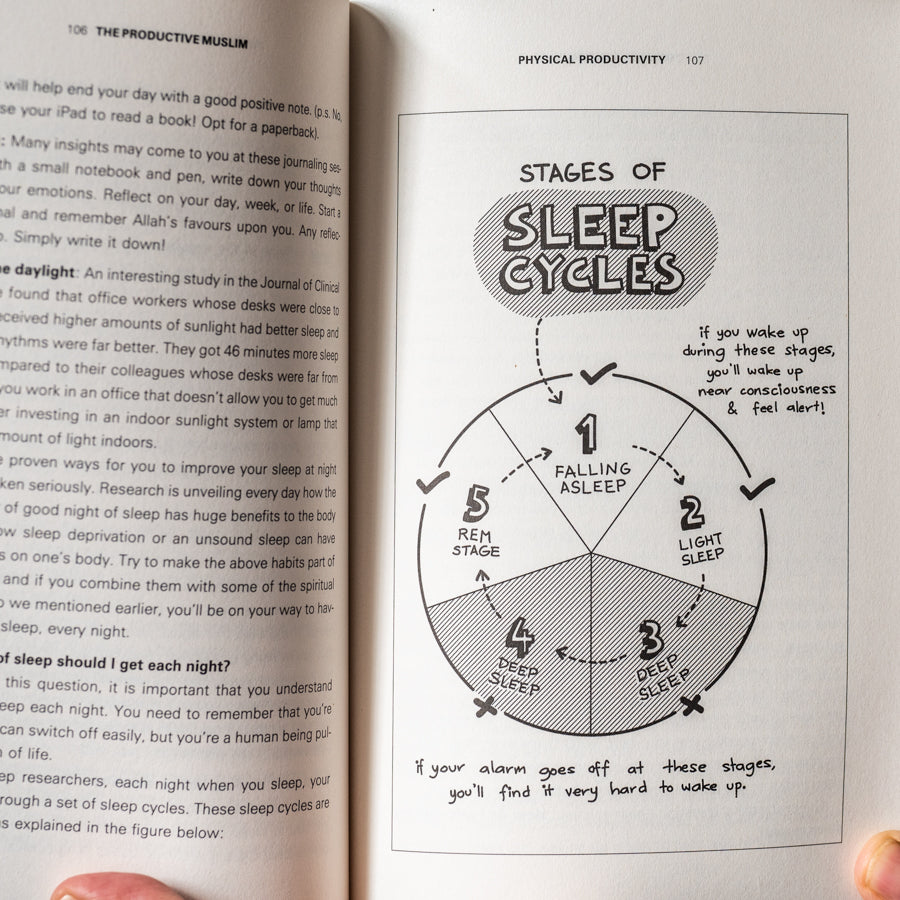 Productive Muslim: Where Faith Meets Productivity、mySite、topwebapps