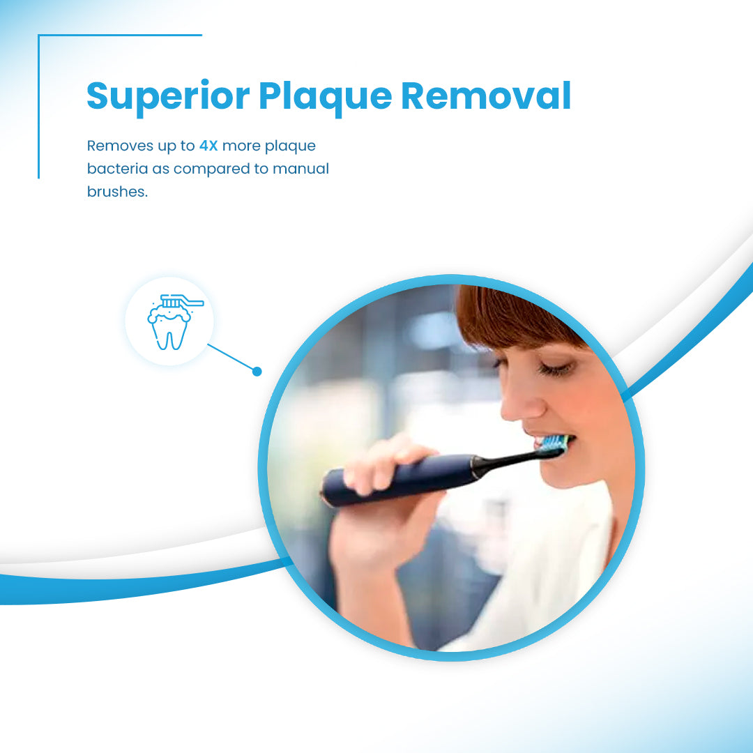 Sonic Electric Toothbrush - Waterproof, with Travel Case、mySite、gigharbornorthrealestate