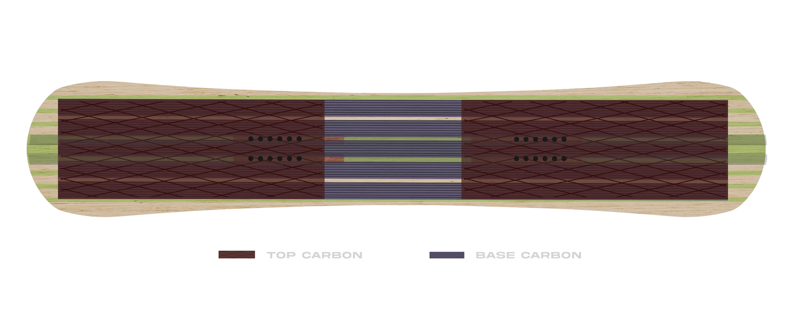 Board Carbon
