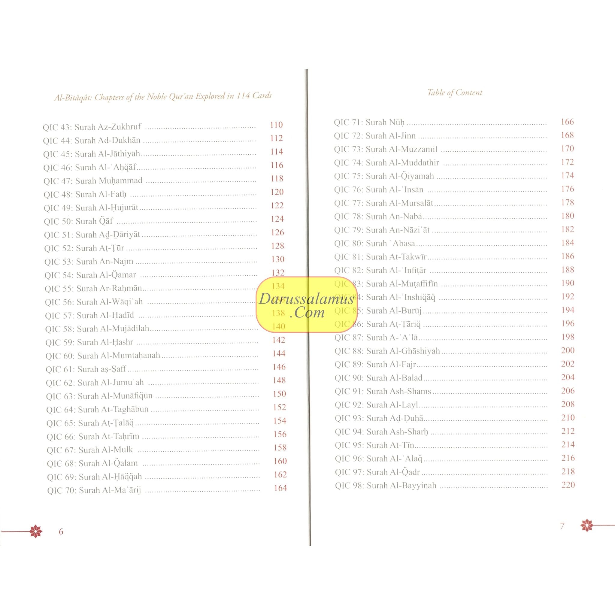 Al-Bitaqat: Chapters of the Noble Qur’an Explored in 114 Cards、mySite、topwebapps