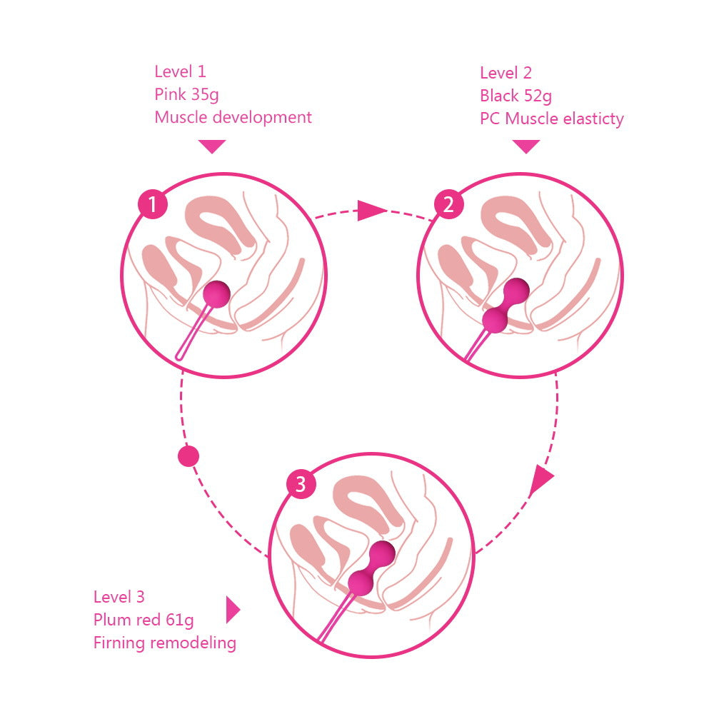 Come Closer | Kegel Ball Set | Pink | Silicone、mySite、bottomscart