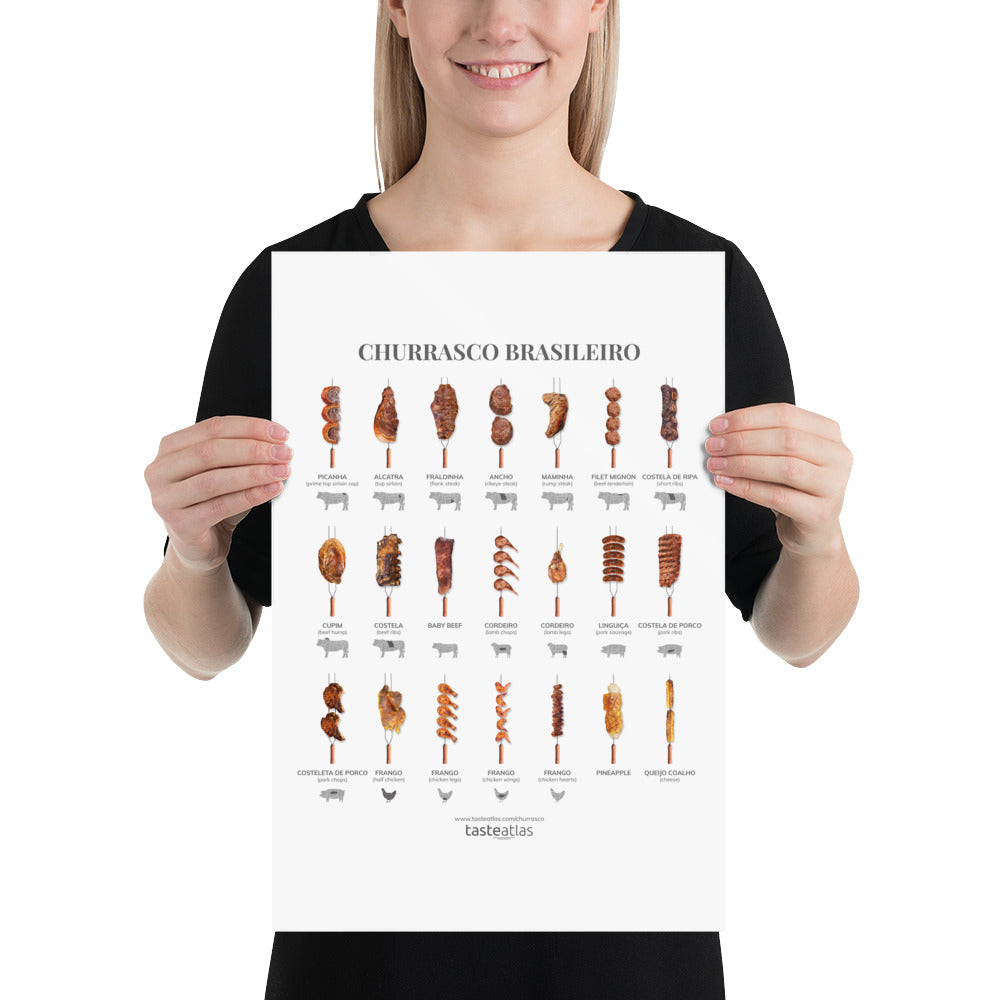 Churrasco Brasileiro Poster (in)、mySite、camillekostekn