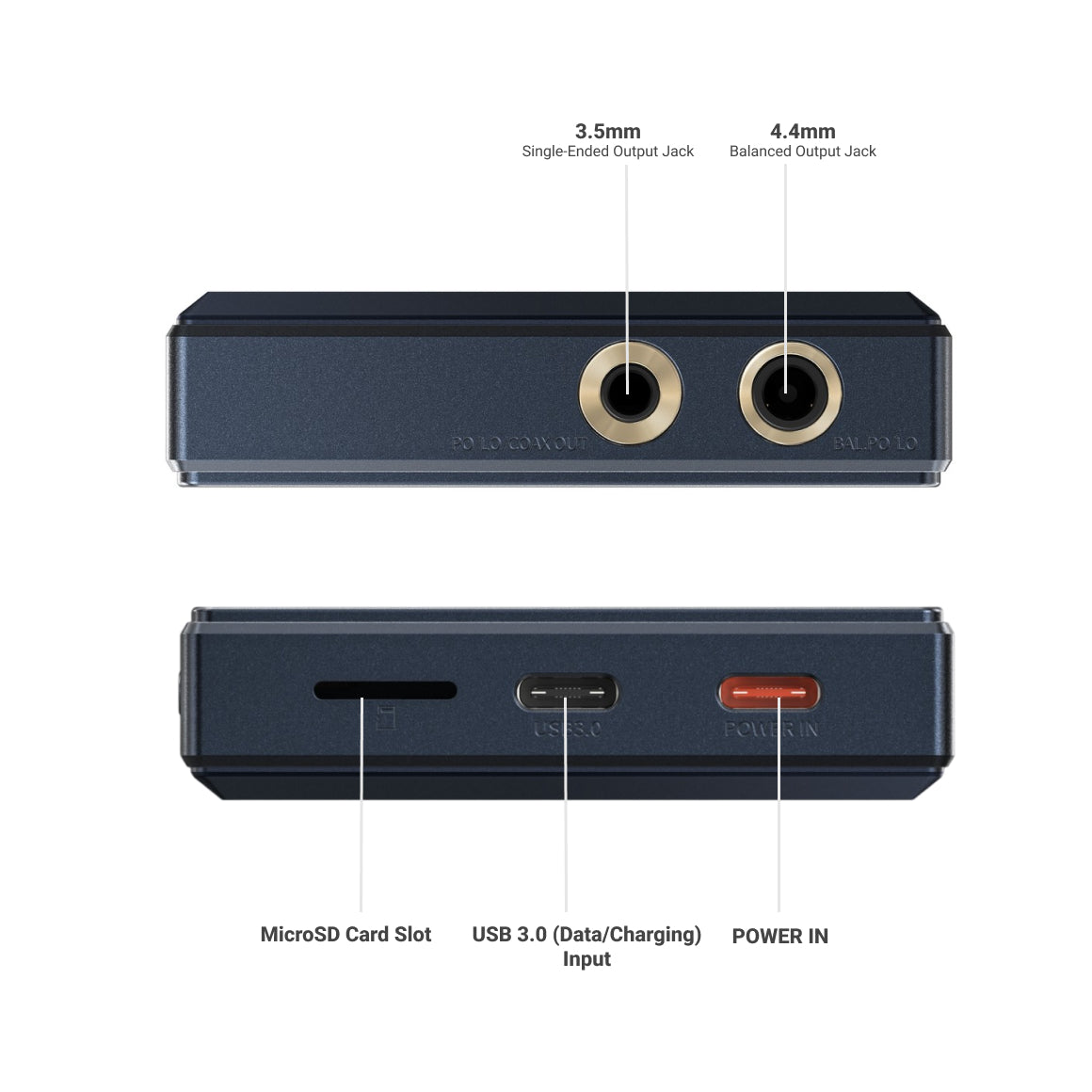  FiiO - M21、mySite、merchandisen