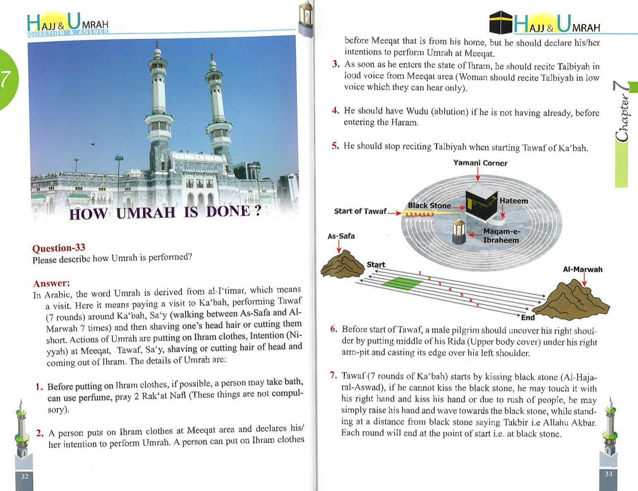 75 Questions & Answers on Hajj & Umrah、mySite、topwebapps