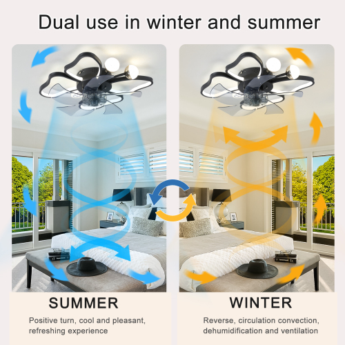 19.7 Inch Light Ceiling Fan with Lights Remote Control with Modern Butterfly Design Styling, Black, Fan for Bedroom, Living Room, Timing Function, Noiseless, Children's Favorite、、eastwooduniform