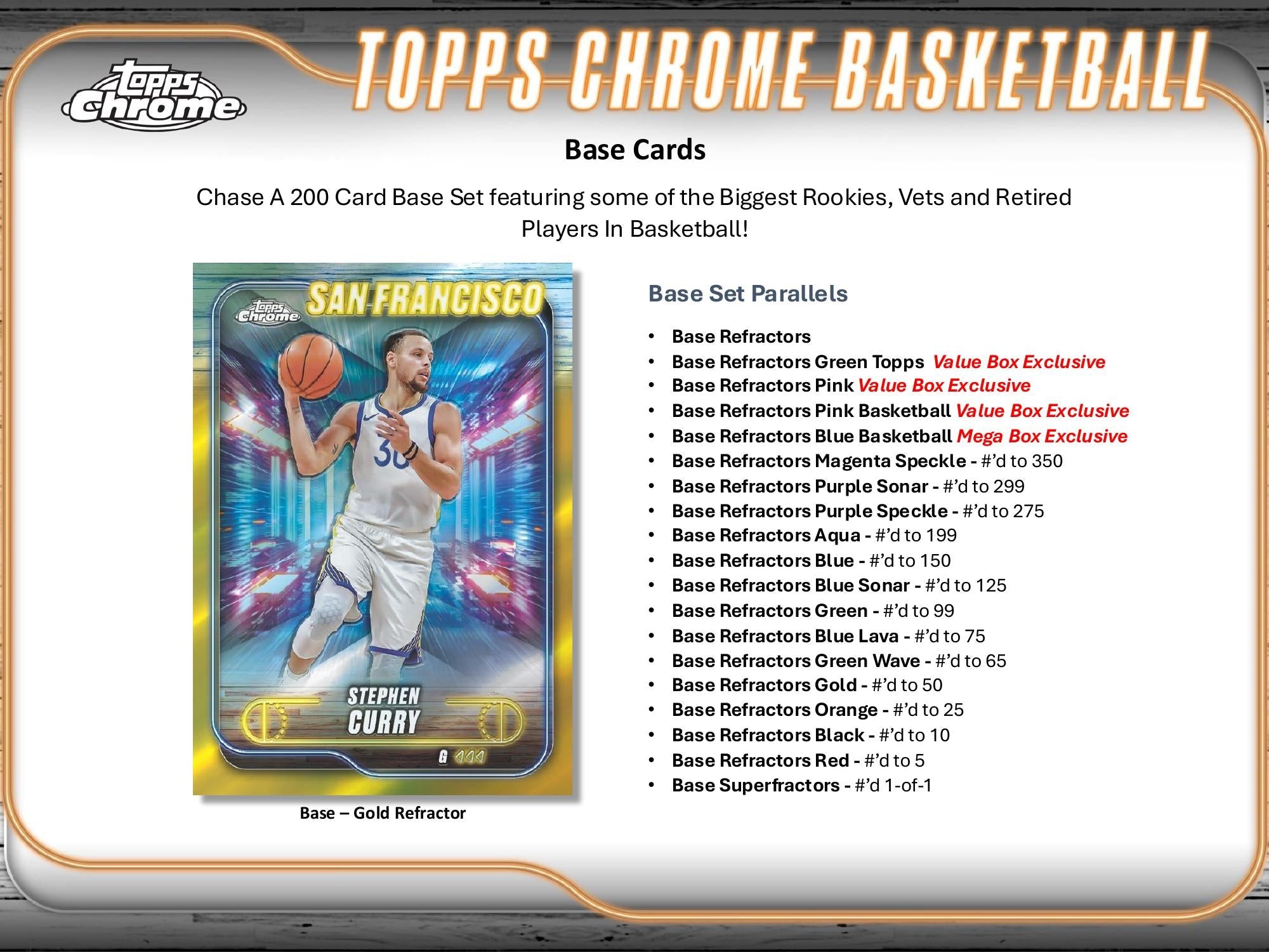 Topps Chrome Basketball 2024/25 - Value Box、mySite、waistdrama