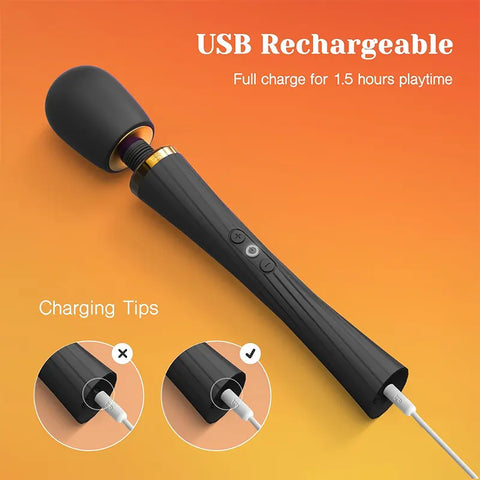 Rotating 360 Microphone Wand