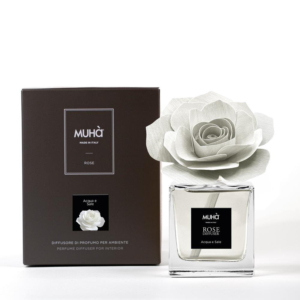 MUHA' - Rosa Bianca 100Ml Acqua & Sale、mySite、fannypackpong
