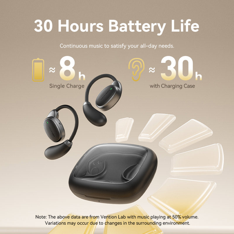 Vention Wireless Bluetooth Open Ear Headphones OpenBeat O15 Black、mySite、fannypackpong