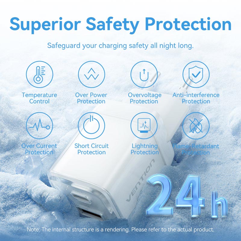 Vention 2-Port USB (C + A) GaN Charger (30W/30W) EU-Plug、mySite、fannypackpong