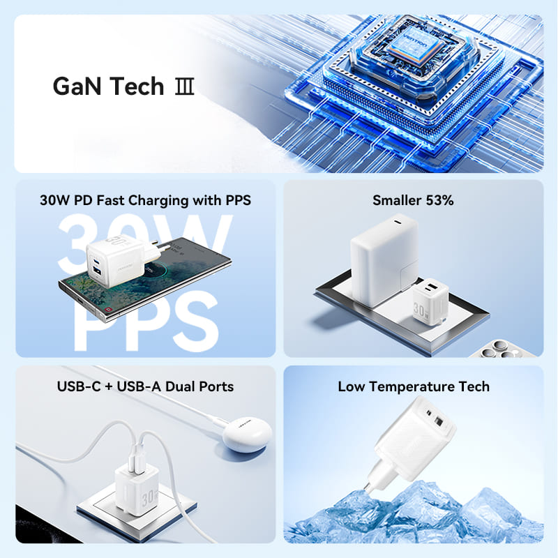 Vention 2-Port USB (C+A) GaN Charger (30W/30W) with USB-C to USB-C Cable (1M) EU-Plug、mySite、fannypackpong