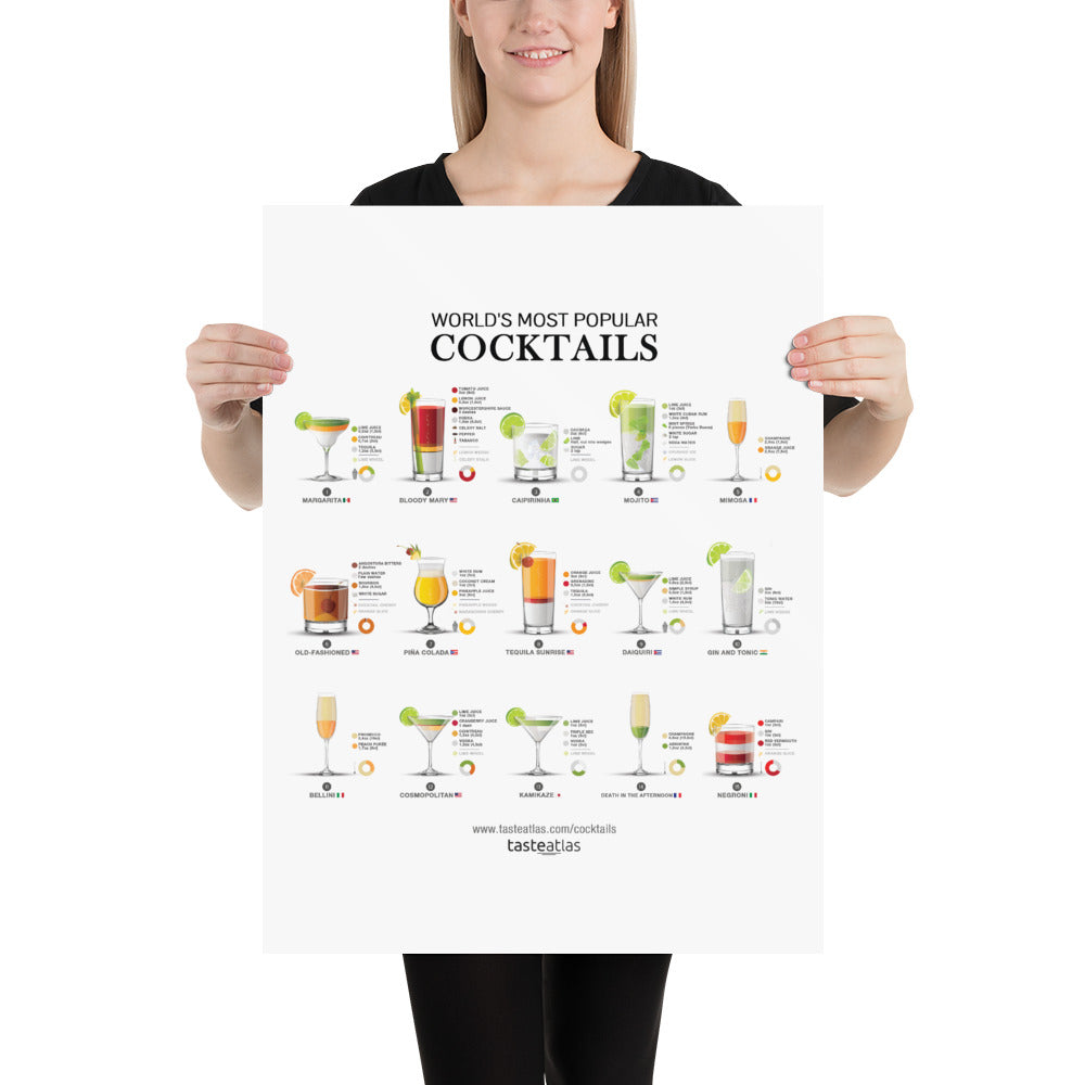 World's Most Popular Cocktails Poster (in)、mySite、camillekostekn