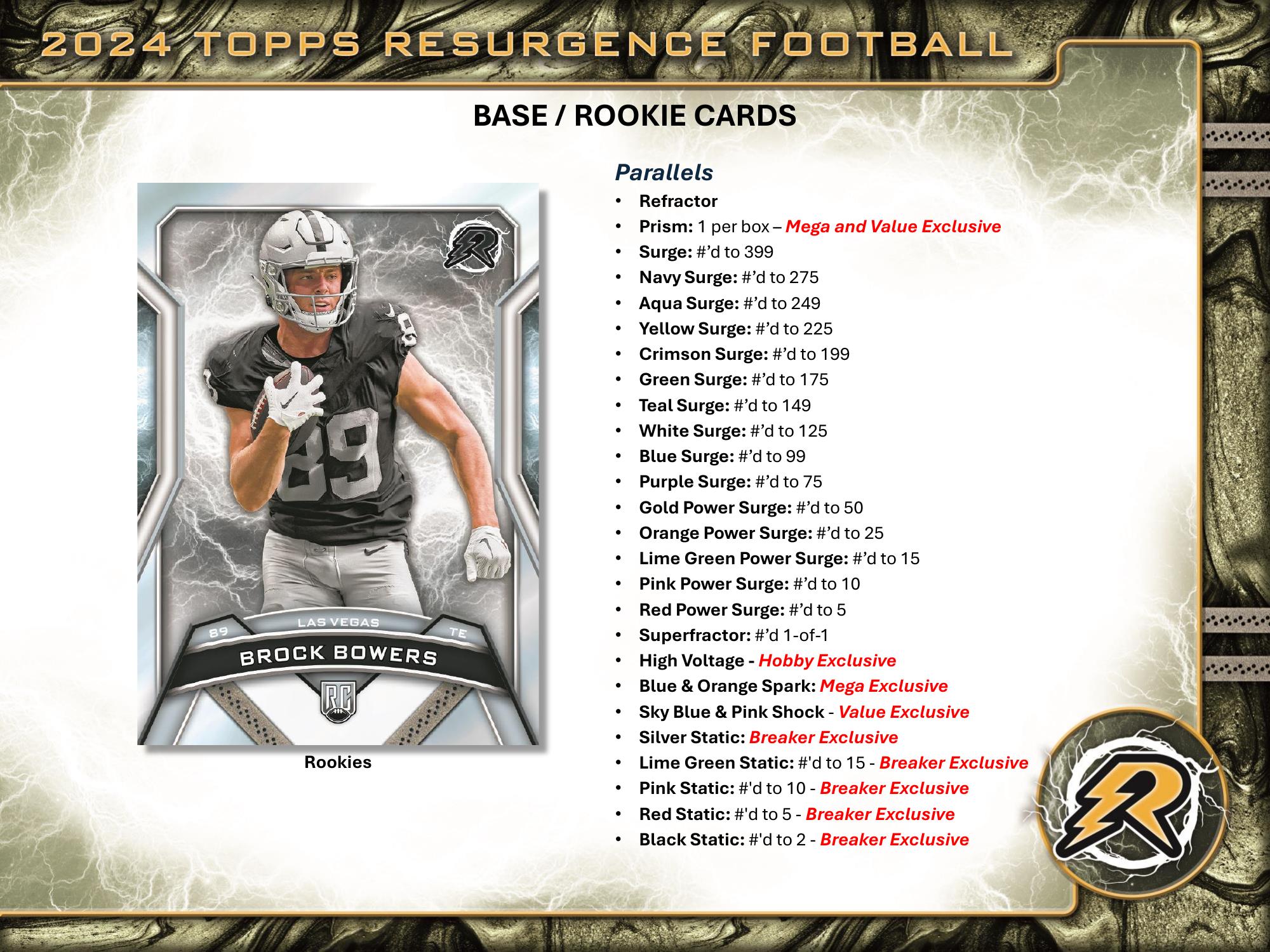 Topps Resurgence Football 2024 - Mega Box、mySite、waistdrama