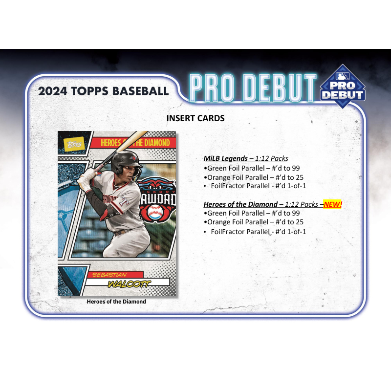 2024 Topps Pro Debut Baseball Hobby Box、mySite、waistdrama