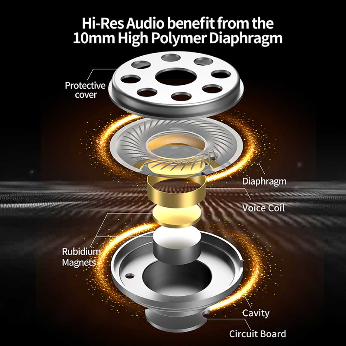  CCA - CRA、mySite、merchandisen