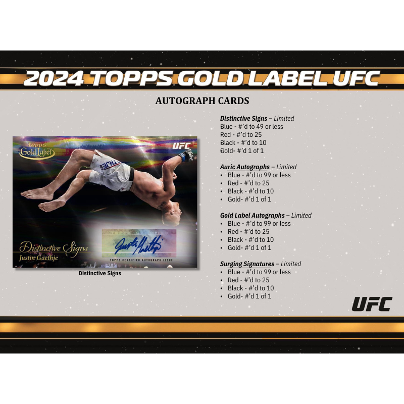 2024 Topps Gold Label UFC Hobby Box、mySite、waistdrama