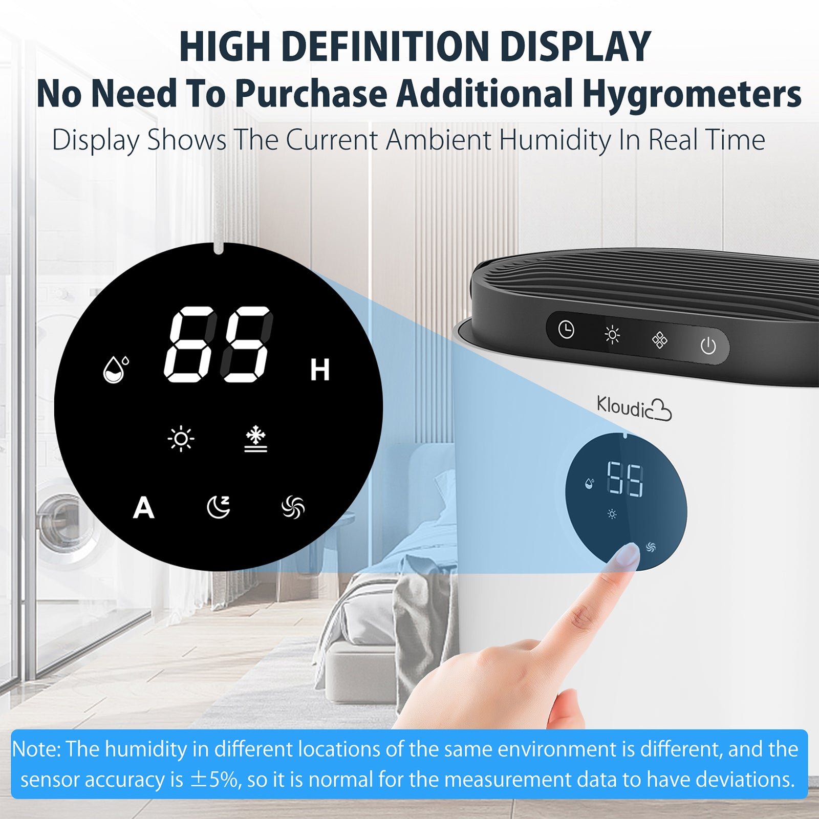 Kloudic 77.5oz 2300ml Dehumidifiers, Portable Dehumidifiers for Home with Timer & Defrost Function, 4500 Cubic Feet 480 Sq ft,White、mySite、fannypackpong