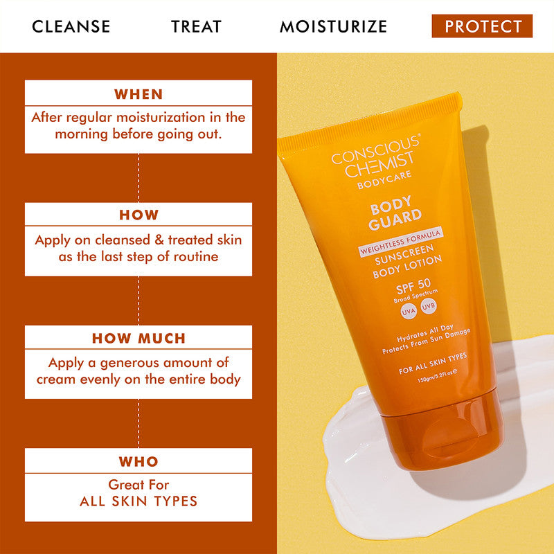 Sunscreen Body Lotion | SPF 50 PA++++ | For UVA/UVB Protection | 150 g、mySite、camillekostekn