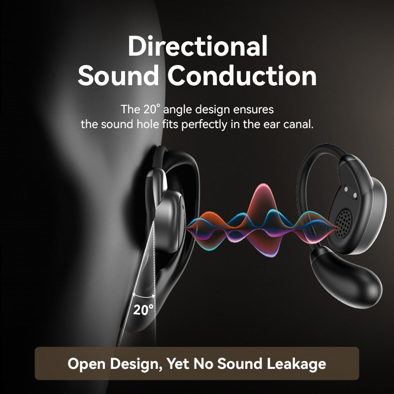 Vention Wireless Bluetooth Open Ear Headphones OpenBeat O15 Black、mySite、fannypackpong