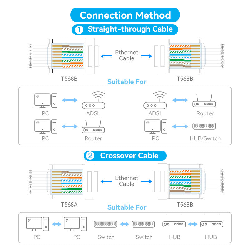 Vention Cat6A FTP 8P8C RJ45 Modular Plug DE Standard Black、mySite、fannypackpong
