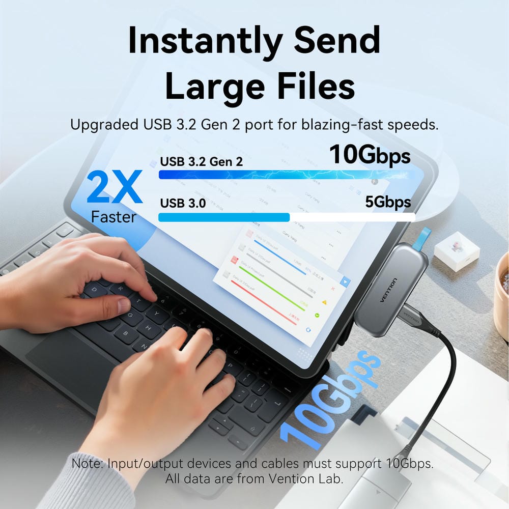 Vention 4-in-1 USB-C Cable-Free Docking Station、mySite、fannypackpong