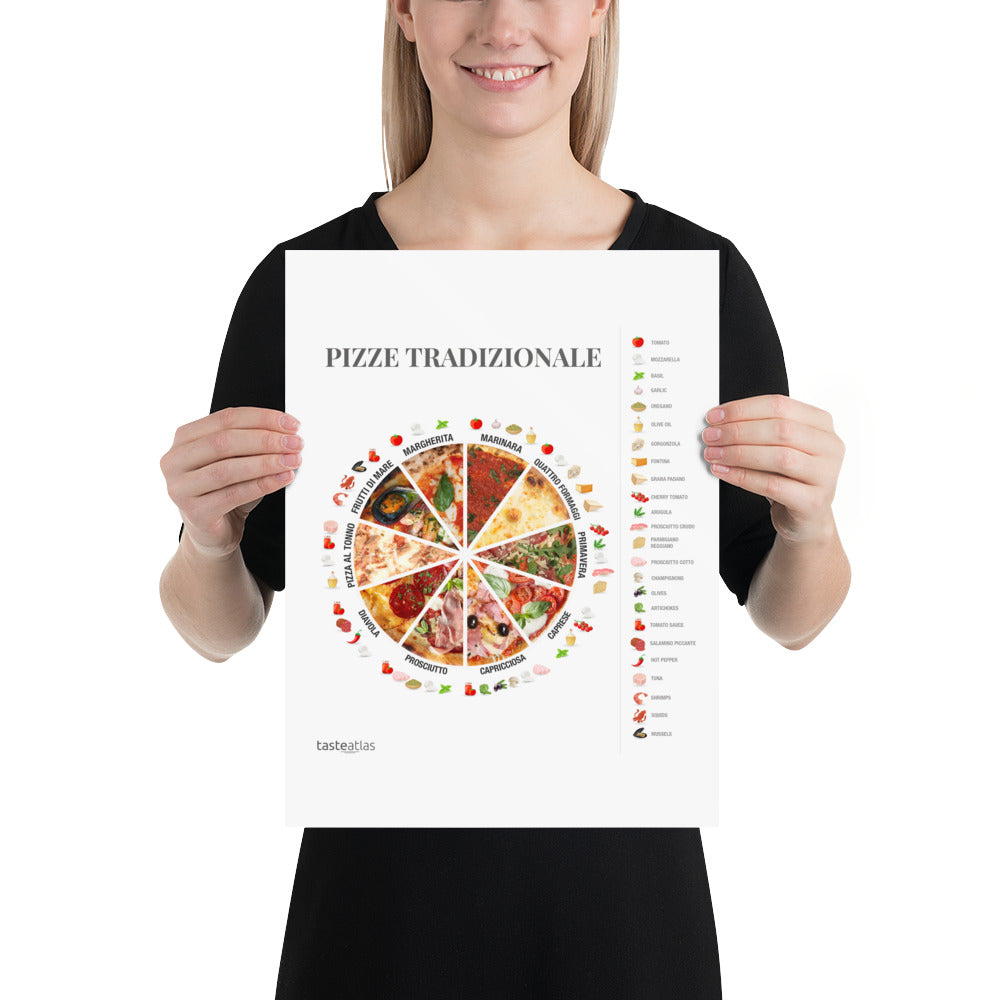 Pizze Tradizionale Poster (in)、mySite、camillekostekn