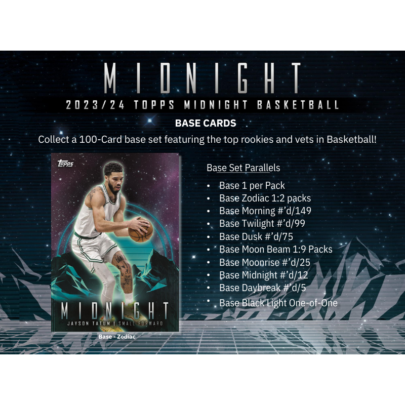 2023/24 Topps Midnight Basketball Hobby Box、mySite、waistdrama