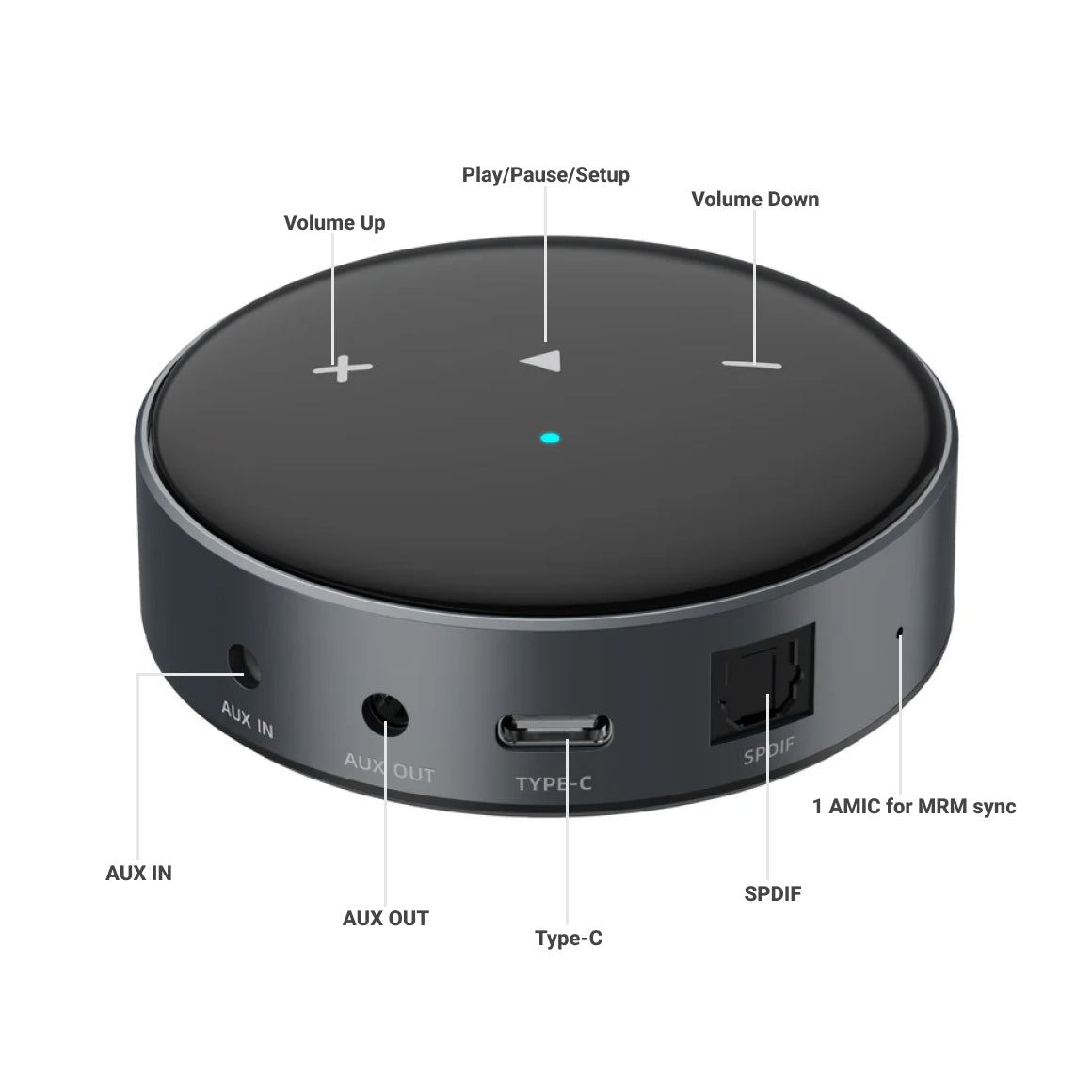  WiiM - Mini、mySite、merchandisen