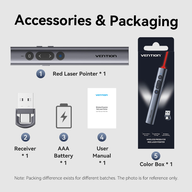 Vention Wireless PowerPoint Presentation Clicker with Red Laser Pointer �� Gray、mySite、fannypackpong