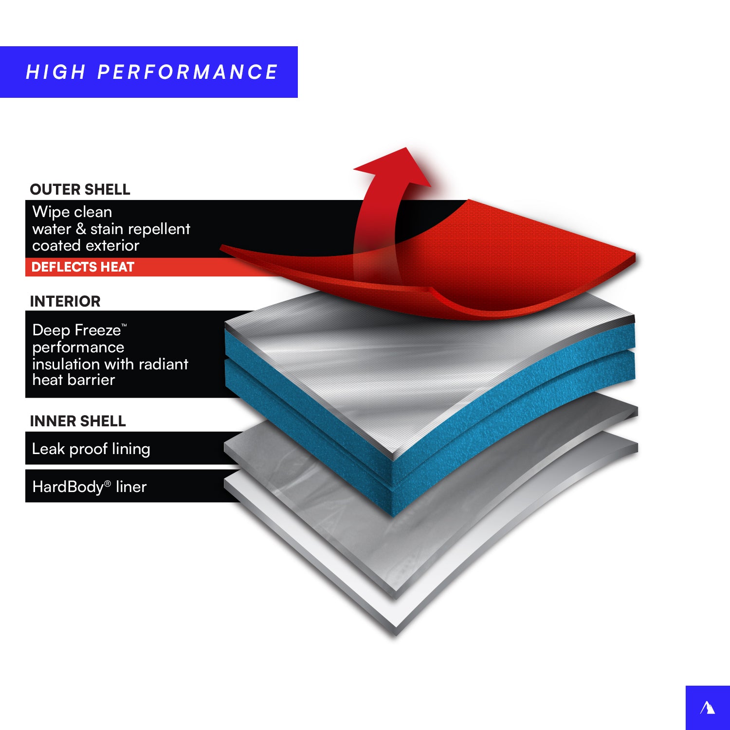 48 Can Zipperless HardBody® Cooler、mySite、noshort