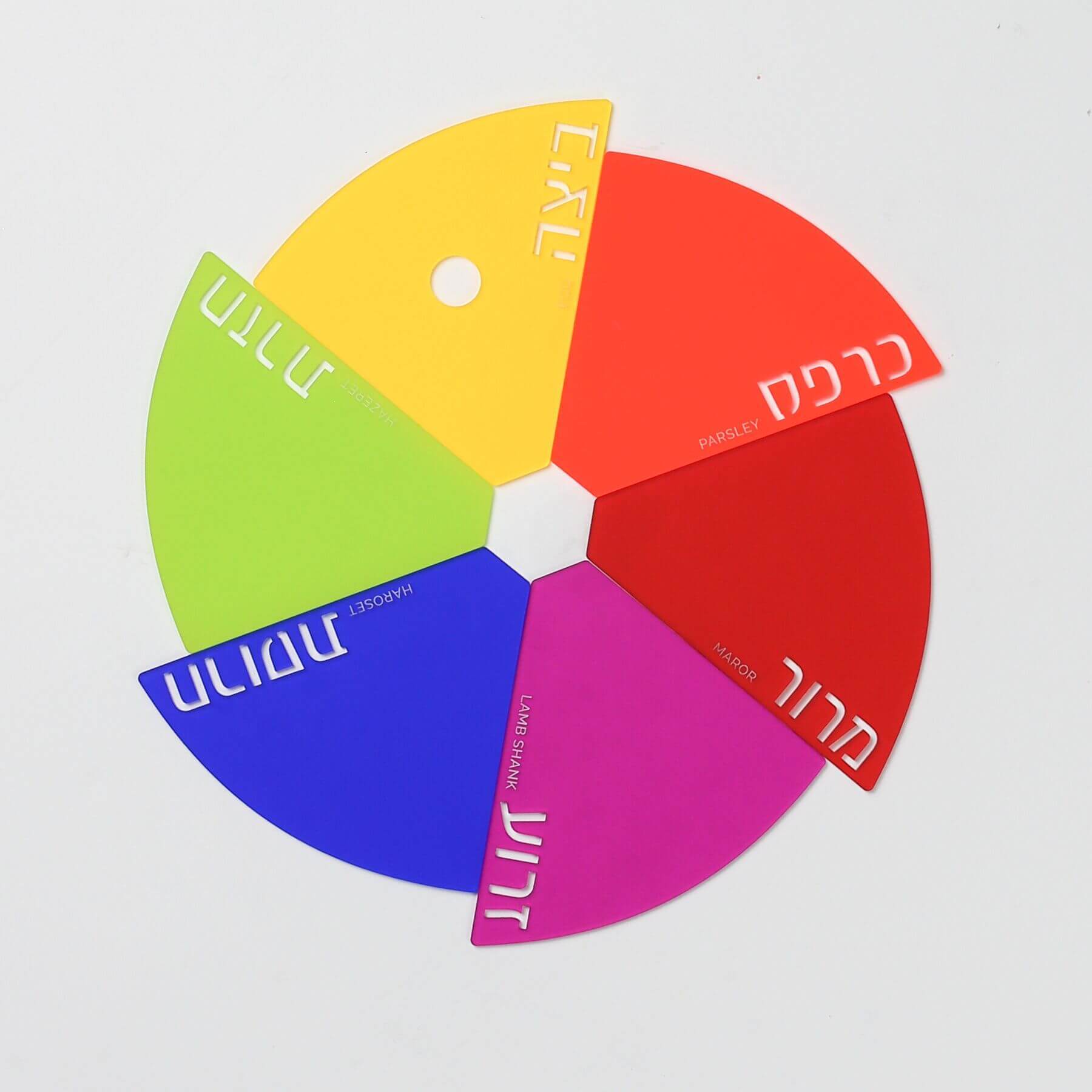 Days Passover Seder Plate、mySite、topwebapps