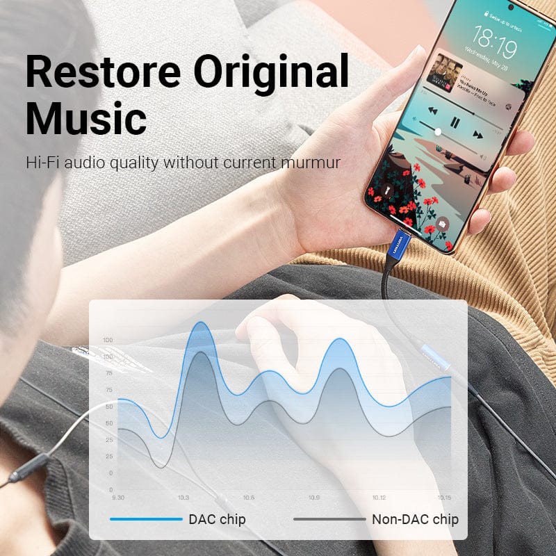 Cotton Braided USB-C Male to 3.5mm Female Audio Cable(DAC) 0.1M Blue Aluminum Alloy Type、mySite、fannypackpong