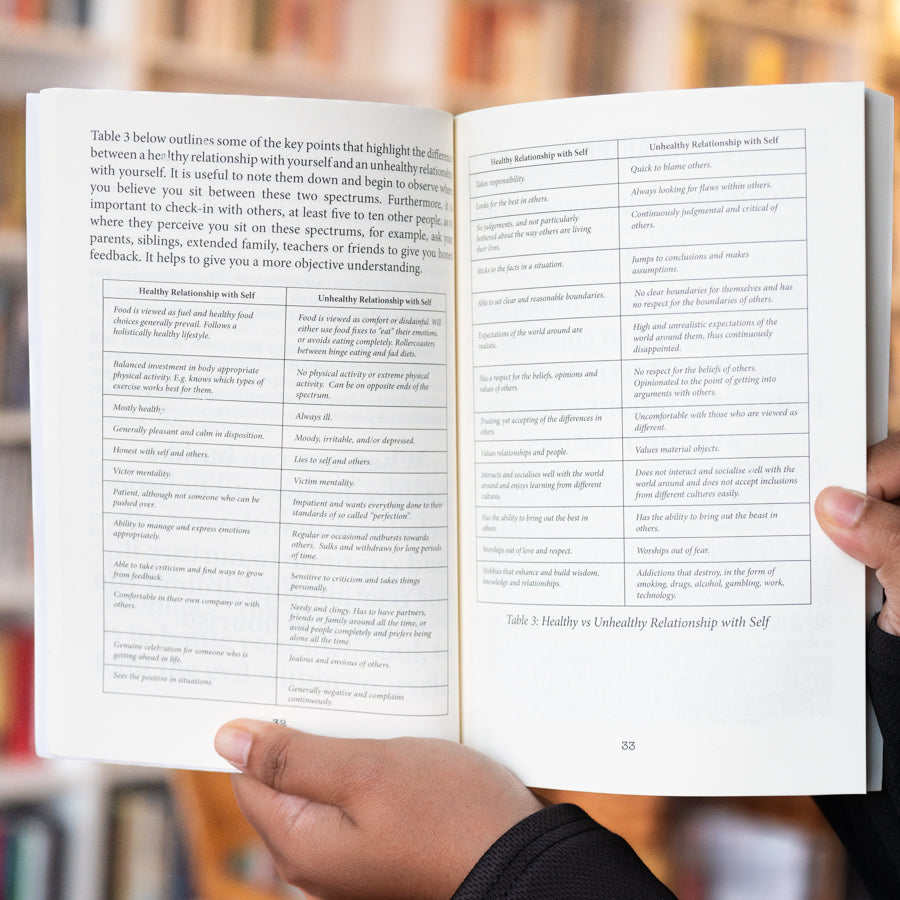 Pre-Marital Conversations and Beyond、mySite、topwebapps