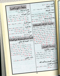Al Quran ul Kareem - Othmani, 15 lines, color coded tajweed rules, velvet cover、mySite、topwebapps
