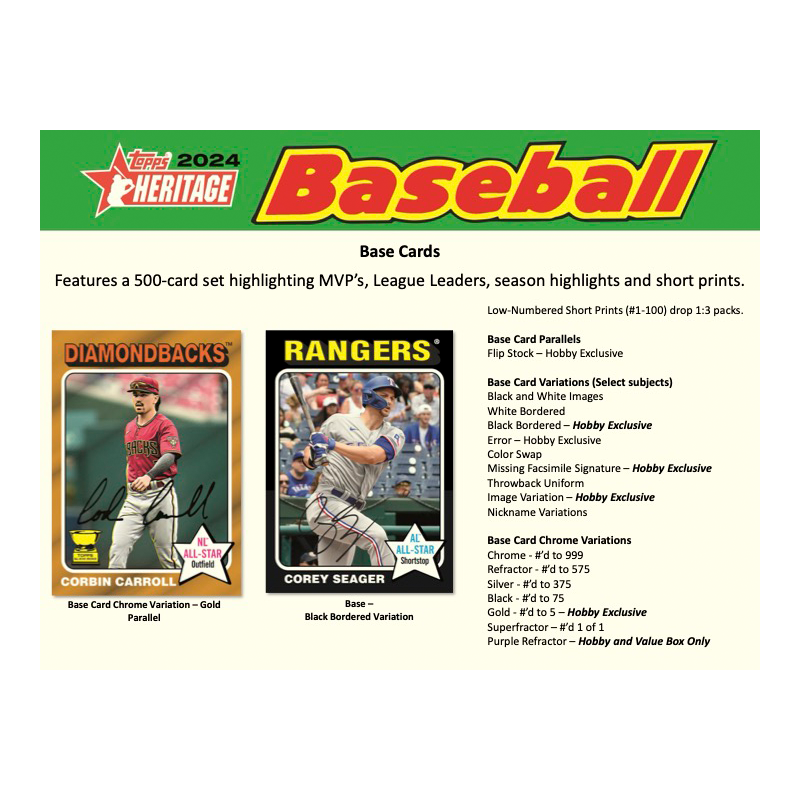 2024 Topps Heritage Baseball Hobby Box、mySite、waistdrama