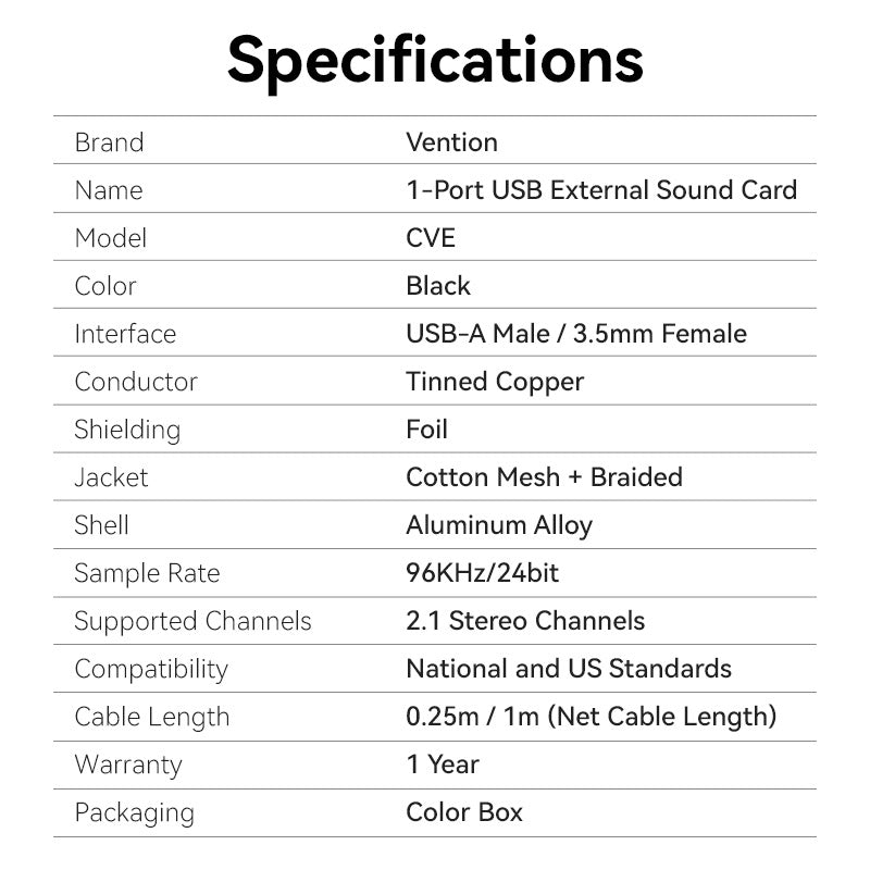 Vention USB External Sound Card、mySite、fannypackpong